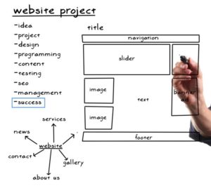 website_design logo